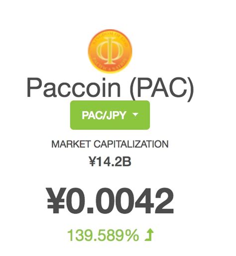 paccoin|paccoin price prediction.